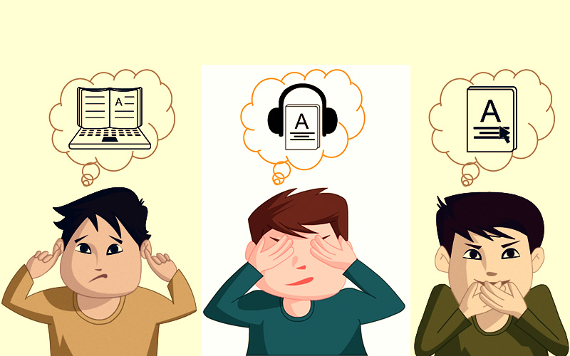 Three-Types-of-Learners-in-elearning